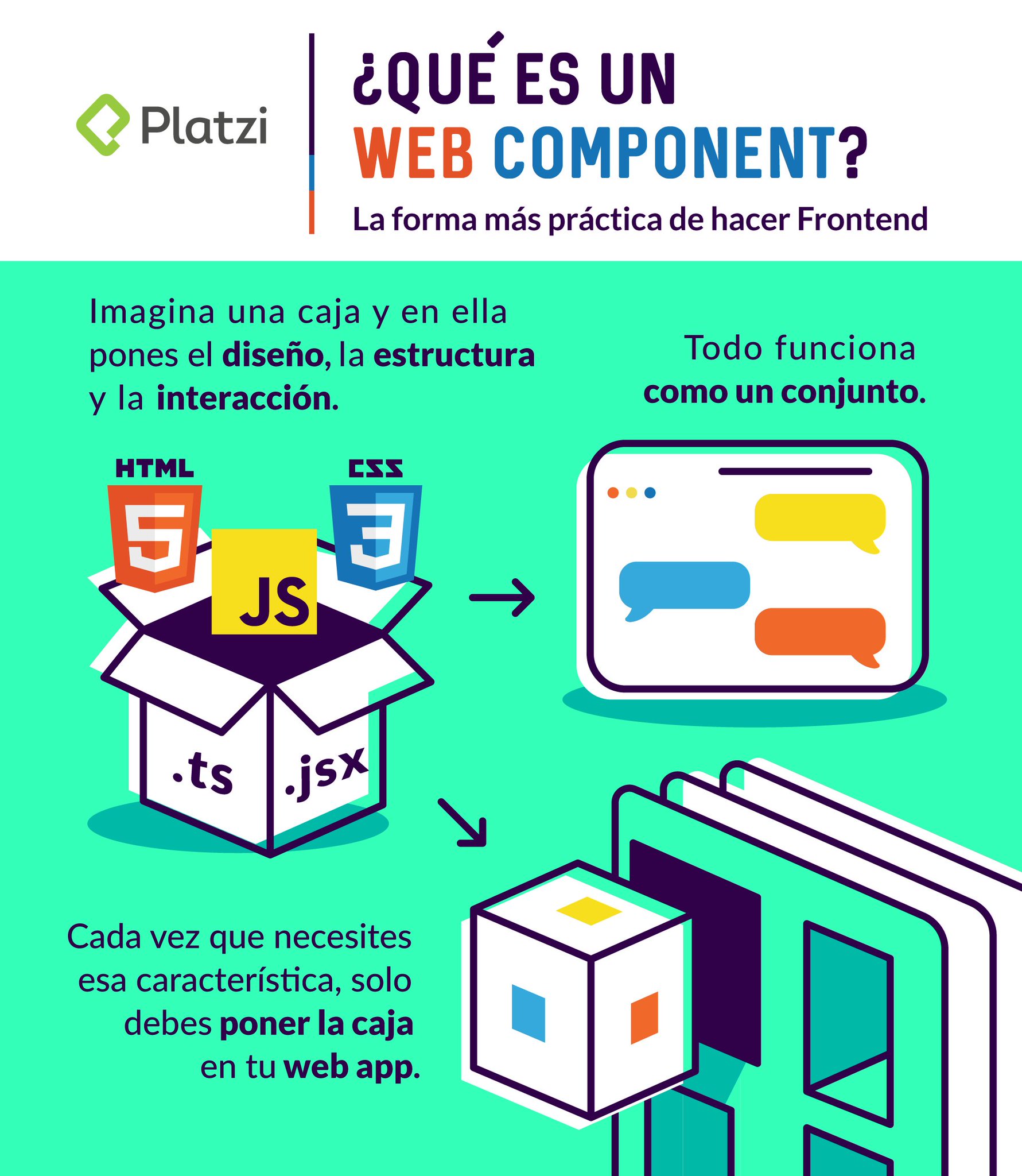 Conceptos básicos de bases de datos